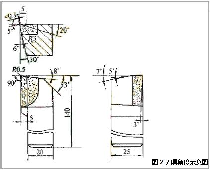 精密車(chē)削加工